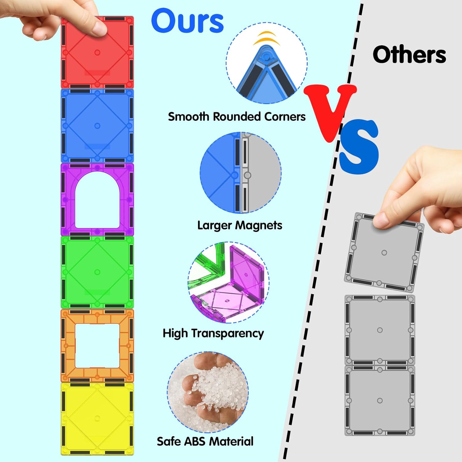 42PCS Magnetic Tiles,Magnetic Building Blocks for Kids Age 3 4 5 6 7 8,Toddler Montessori STEM Sensory Magnet Toys